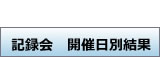 記録会　開催日別結果